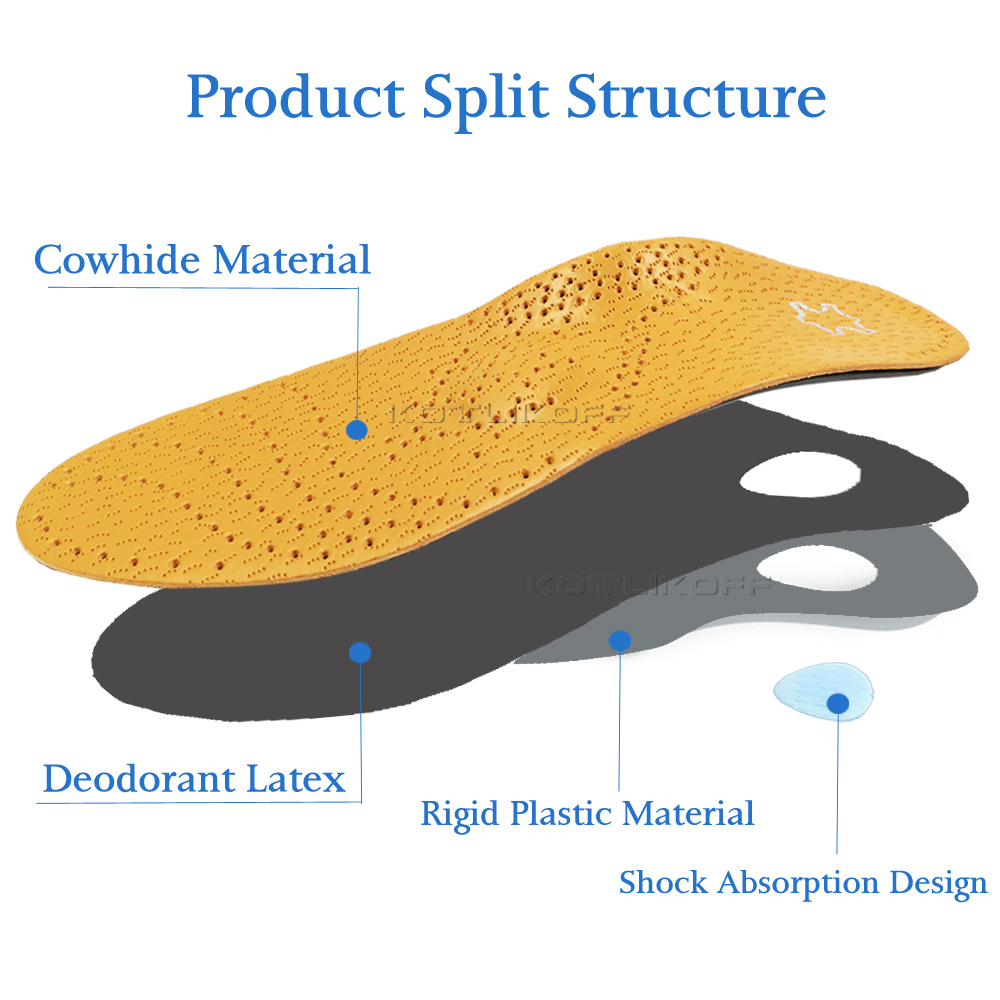 Leather Orthotic Insole For Fl - Women'S Shoes X Wide review and price